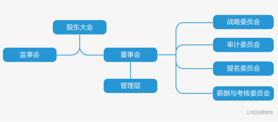 证券之星ESG观察|海康威视:科技为善,引领智能物联新未来